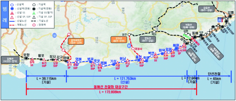동해선 노선도.